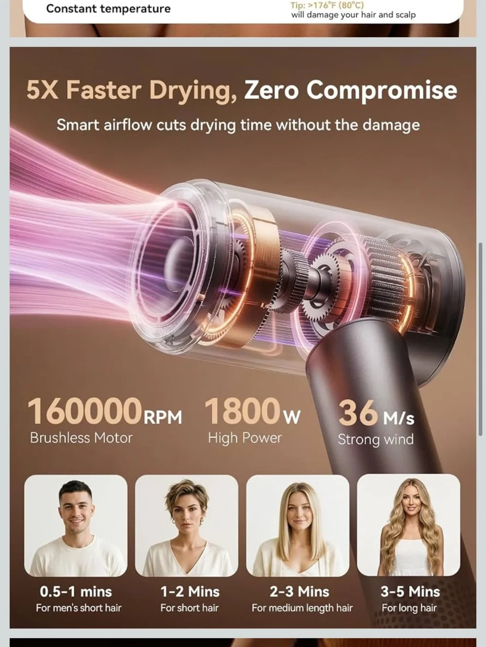 Brand new high speed Hair Dryer with Attachments